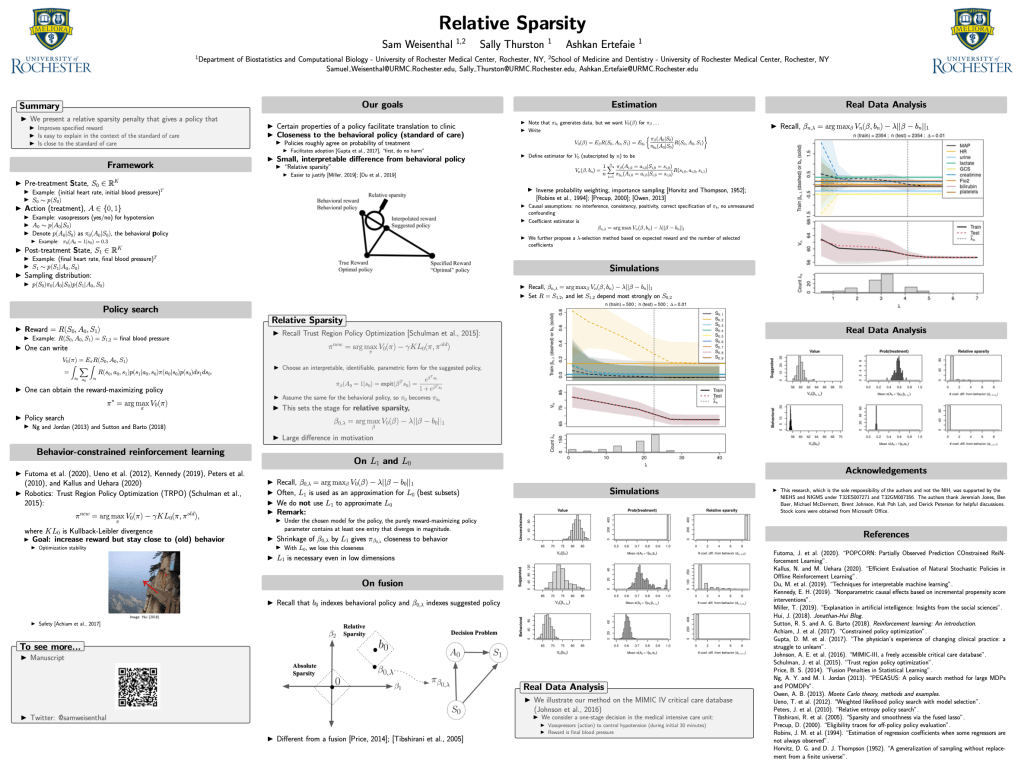 Relative sparsity poster