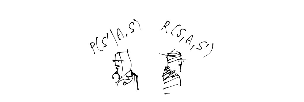 The roles assigned by decision&nbsp;analysis